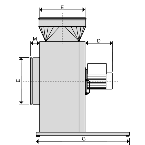 BESB
